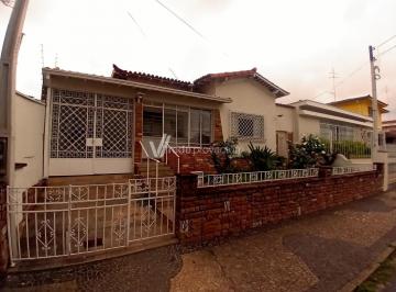 0 · casa à venda em Botafogo