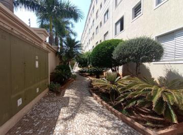 0 · apartamento à venda em Ponte Preta