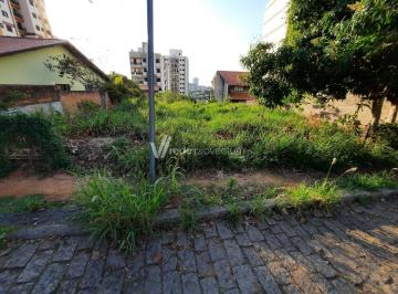 0 · terreno à venda em Vila Clayton