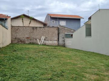 0 · Terreno à venda no Terras do Barão em Barão Geraldo, Campinas/SPoaberto