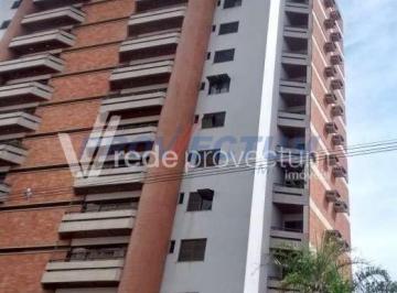 0 · apartamento à venda em Cambuí