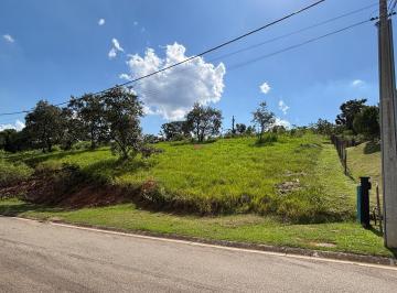 Foto 19 · Terreno a venda condominio Terra Caxambu Jundiai SP