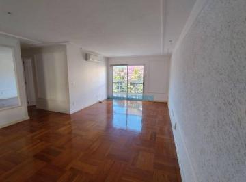 3ed7f9080ba57862c9308b721ab3c5e2495aa1aa · Apartamento com 2 dormitórios à venda, 80 m² - Jardim Cascata - Teresópolis/RJ