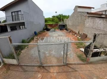 Foto 03 · Terreno em Condomínio à venda em Campinas-SP, Vila Saltinho em 250m² de área