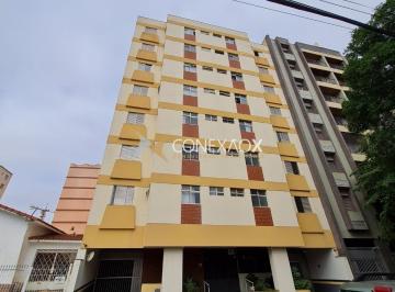0 · apartamento à venda em Botafogo