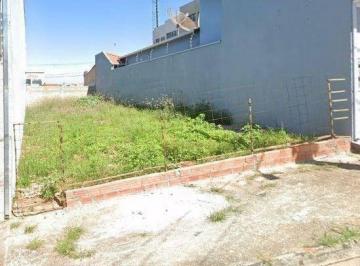 e9113d854c6e92a39e458d00615a3fb38c608b29 · Terreno residencial à venda, 225 m², leve declive, Jardim Colonial, Indaiatuba.