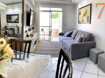fd5da9632f539112692eb5a2afd5b6c7992904cf · Apartamento com 4 dormitórios à venda, 110 m² por R$ 930.000,00 - Campinas - São José/SC