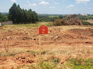 Terreno , Boituva · Terreno Residencial Vitassay