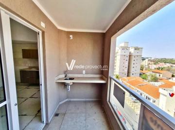 0 · apartamento para aluguel em Jardim Proença