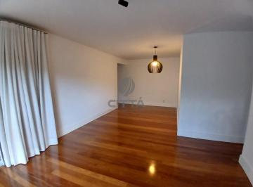 0 · Apartamento Locação Condomínio Wonders Galleria Campinas/SP