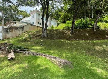 Imagem do Imóvel · Terreno a venda na Praia da Santa Rita em Ubatuba !!