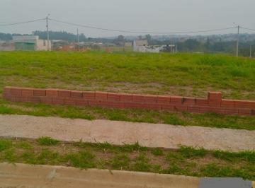 Terreno · 216m² · Terreno à venda no bairro Jardim Novo Horizonte - Sorocaba/SP