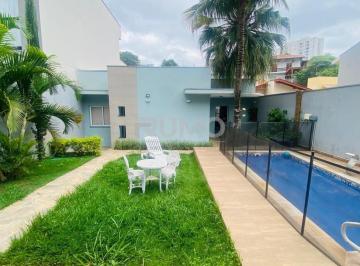 0 · casa à venda em Jardim Alto da Boa Vista