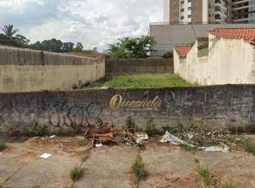 2b5c5c6eb80952707c3446d332e04911da42cb3f · Terreno comercial à venda, 300 m², plano, Centro, Indaiatuba.