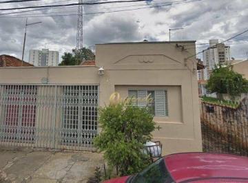 113d09593cb8fde4d07613901af10ca6ce6ee634 · Terreno misto, plano, à venda, 439,72 m², centro, Indaiatuba.