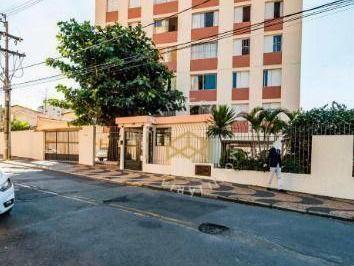 7b1899303071f22863112fd0b7e149a4ef7ff9d2 · Apartamento com 3 dormitórios à venda, 78 m² por R$ 395.000,00 - Jardim Guanabara - Campinas/SP