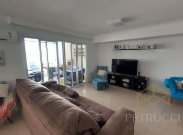 0097b99eccf9a52b0311f74c9f1c31ed625b0d8b · Casa com 4 dormitórios à venda, 464 m² por R$ 1.380.000,00 - Jardim Myrian Moreira da Costa - Campin