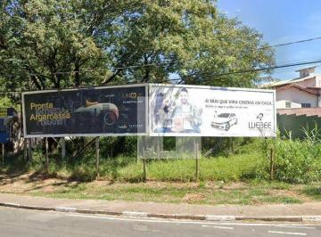 41b7274a5a0206f2e3f66658f9f28bd173820fb6 · Terreno à venda, 515 m² por R$ 650.000,00 - Parque Jatibaia (Sousas) - Campinas/SP