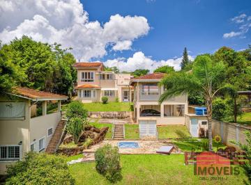 Casa · 1739m² · 6 Quartos · 8 Vagas · Casa no Parque da Fazenda em Itatiba: Ampla e Personalizável!