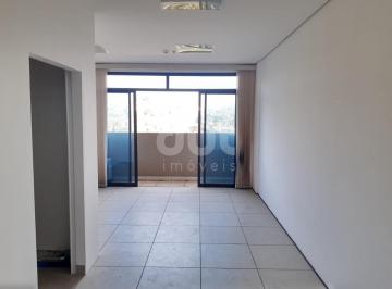 0 · sala para aluguel em Jardim Chapadão