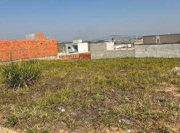 Foto 15 · Terreno à venda em Indaiatuba-SP, Smart City - Parque Barnabé - Buru, 150,00 m² de área. Aproveite!