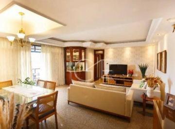 6d936192e68a9c8671c69355daf1c2d99459e01a · Apartamento com 3 dormitórios à venda, 157 m² por R$ 1.470.000,00 - Ponta da Praia - Santos/SP