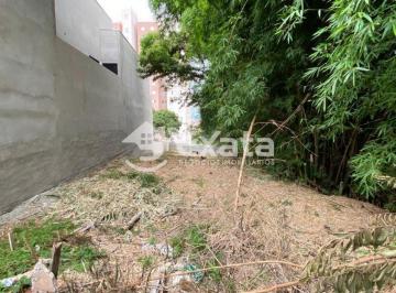 img0 · Terreno para venda na Zona Leste de Sorocaba