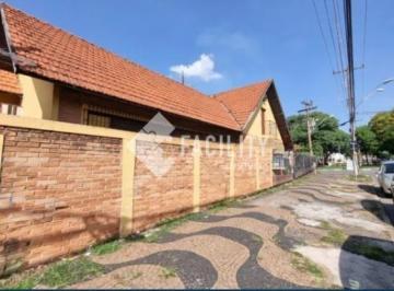 0 · casa á venda e para aluguel em Parque Industrial