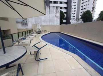 a170432a55c31e5c40403a1ea2131f1d49416a15 · APARTAMENTO ALTO PADRÃO 2 QUARTOS SUÍTE GARAGEM PISCINA ACADEMIA  LOCAÇÃO NA ...