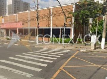 0 · prédio para aluguel em Vila Industrial