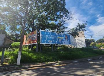 nome imagem · terreno - Parque Jatibaia (Sousas) - Campinas