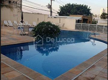 0 · Apartamento à venda no Condomínio: ECOWAY - Mansões Santo Antônio - Campinas/SP