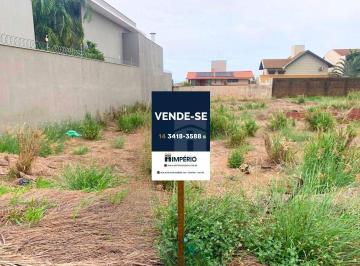 806175a6f8fe1457dc325e8da8cd3f5761481496 · Terreno à venda, 600 m² por R$ 350.000,00 - Jardim Alvorada II - Jaú/SP