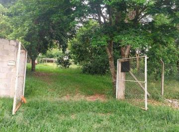37e5623517a0b48832e8b193a7fd5665a800ea84 · Terreno à venda, 2760 m² por R$ 490.000,00 - Recreio Retiro Do Rio Bonito (Vitoriana) - Botucatu/SP