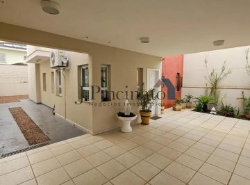 Comercial · 224m² · 5 Vagas · CASA COMERCIAL NO BAIRRO VILA GUARANI - JUNDIAI/SP - REF.22118
