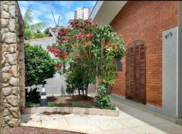 Casa · 363m² · 3 Quartos · 7 Vagas · CASA RESIDENCIAL /COMERCIAL PARA VENDA E LOCAÇÃO NO JARDIM CICA EM JUNDIAÍ/SP