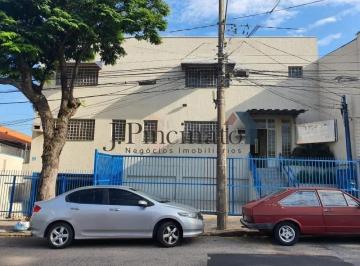 Comercial · 435m² · 12 Vagas · PRÉDIO COMERCIAL NA PONTE SÃO JOÃO, JUNDIAÍ-SP