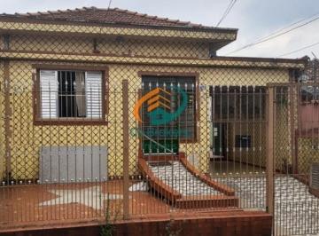 Terreno · 266m² · Terreno em Guarulhos