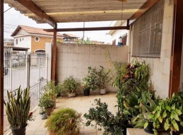 Terreno · 764m² · Terreno em Guarulhos