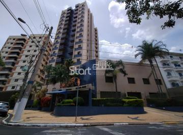 nome imagem · apartamento - Jardim Paraíso - Campinas