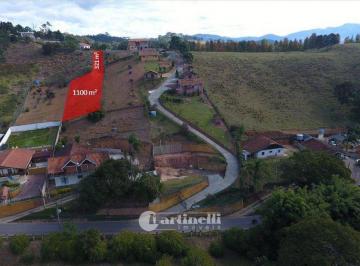 c8yavpy2nzu3mjc4yzy1mdlh_md · Terreno, Santa Cruz, Santo Antônio do Pinhal - R$ 370 mil