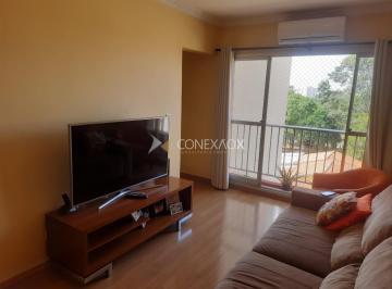 0 · Apartamento à venda no Condomínio ParqueVille - Parque Industrial - Campinas SP.