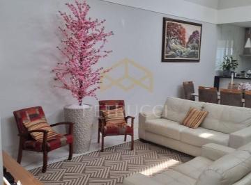 1bfea27ef0609781f5b4251cd661ab492cb2f89d · Casa Residencial à venda, Swiss Park, Campinas - CA6057.