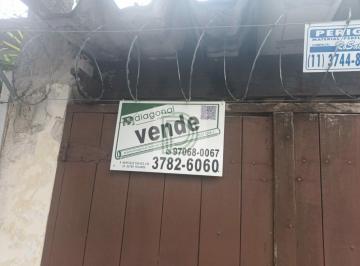 Terreno · 250m² · Terreno à venda no Jardim Ester - Ótima Oportunidade de Investimento!