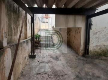 Terreno · 90m² · Terreno à venda no Jardim Ester - Ótima Oportunidade de Investimento!