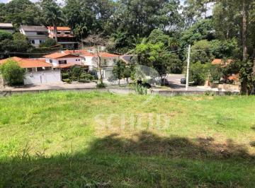Terreno · 720m² · Terreno para venda no Jardim Marajoara, São Paulo - SP