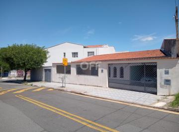 0 · Casa à venda - Jardim Eulina, Campinas SP