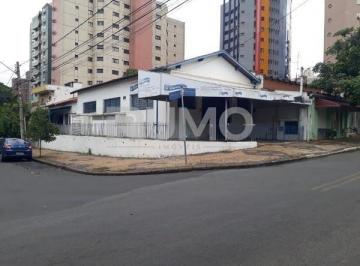 0 · casa à venda em Cambuí