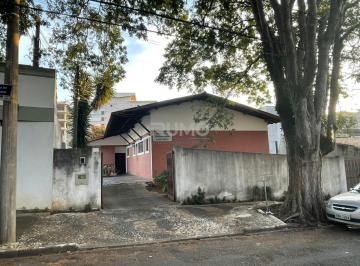 0 · casa à venda em Nova Campinas