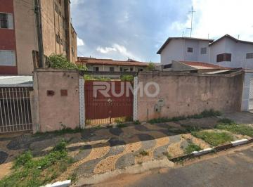 0 · Terreno comercial residencial para venda em Campinas no bairro Proença